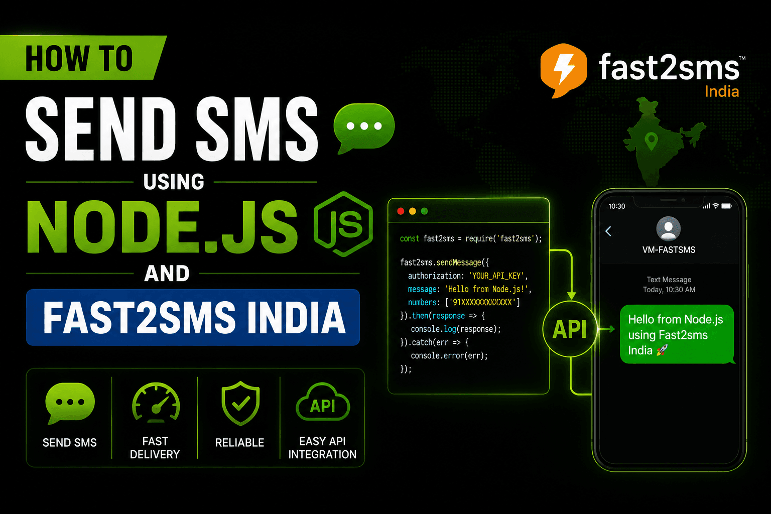 How to Send SMS using Nodejs and Fast2sms India